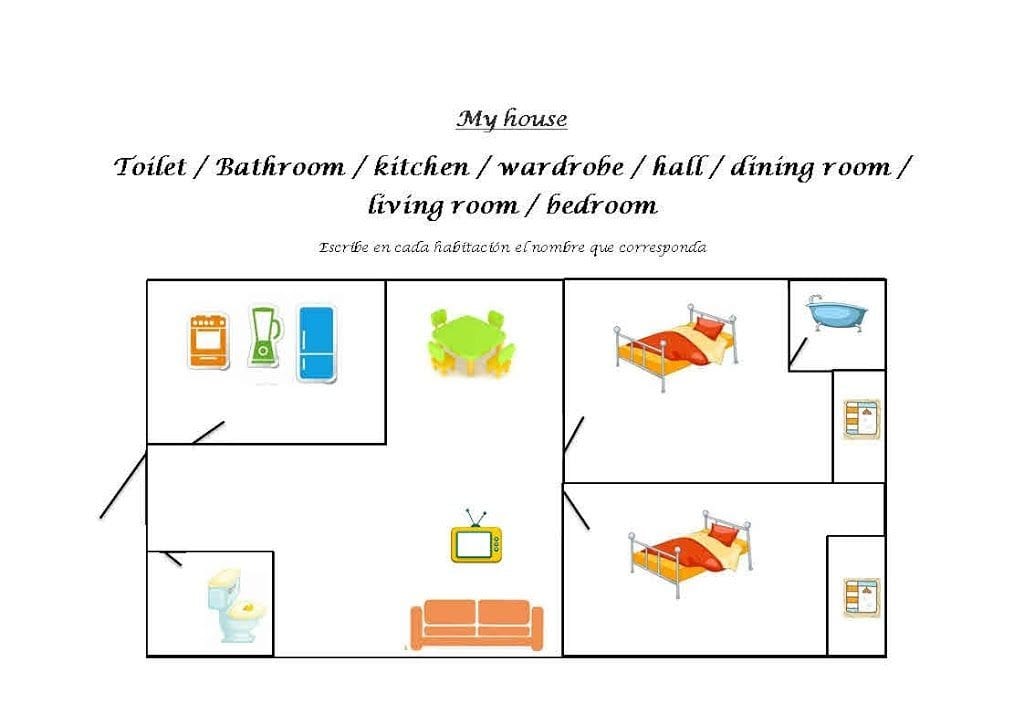 Partes de la casa en inglés