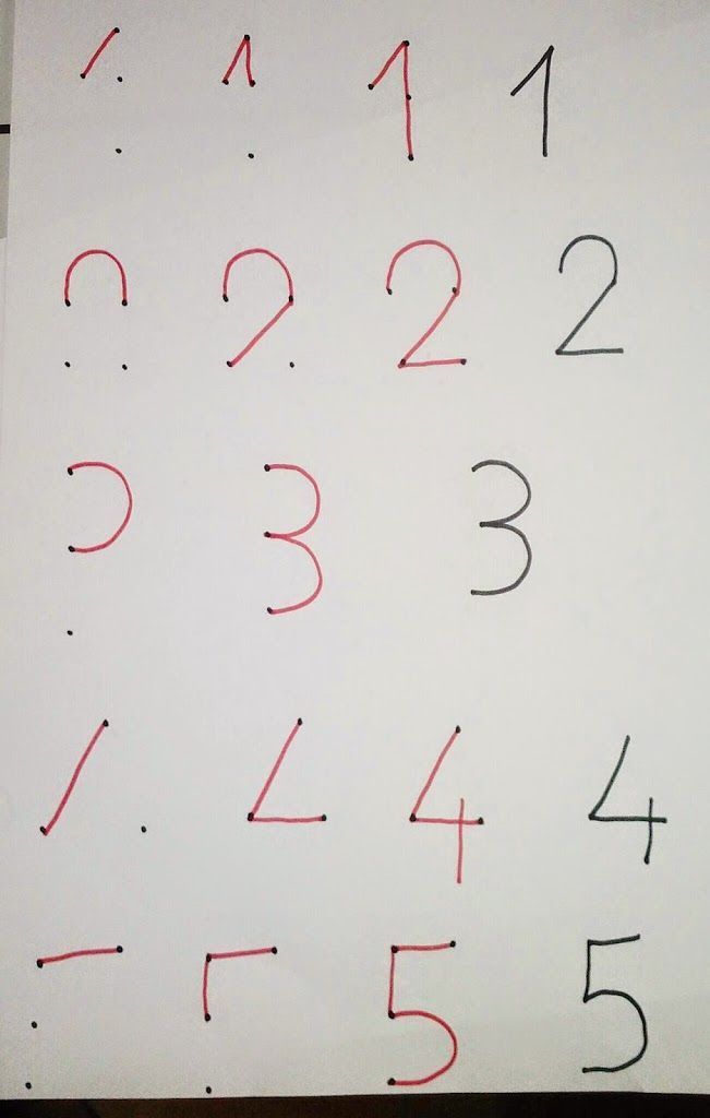Chuleta para aprender los números del 1 al 5