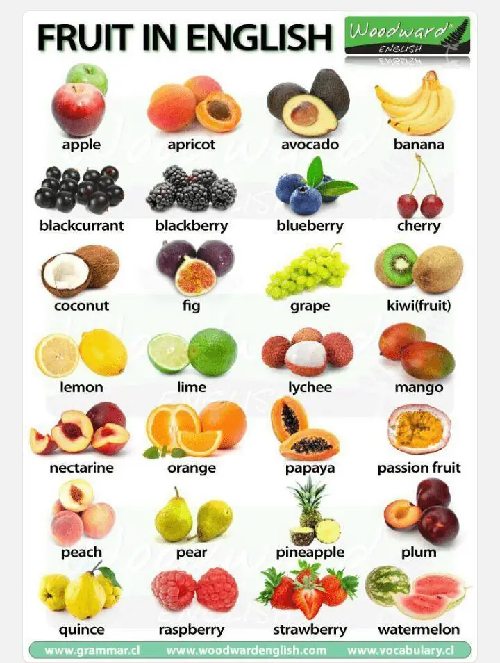 Frutas en inglés
