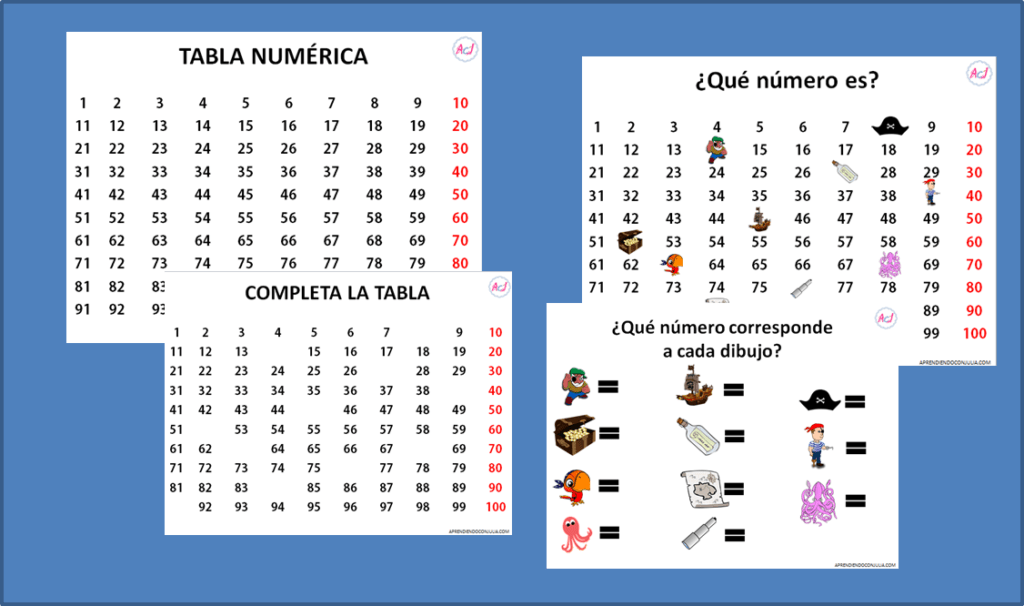 tabla numérica con ejercicios para imprimir y actividades
