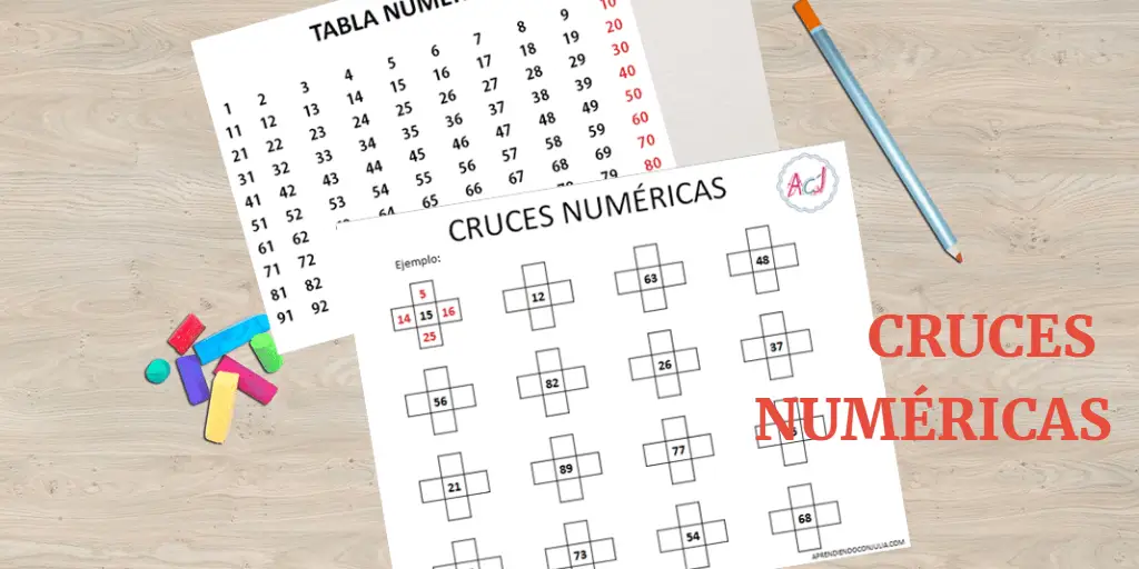 Ficha imprimible: Cruces numéricas con tabla ABN