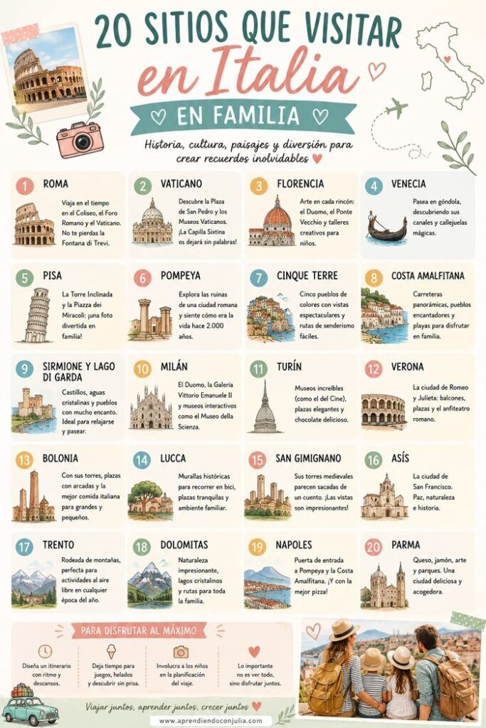 20 SITIOS QUE VISITAR EN FAMILIA EN ITALIA