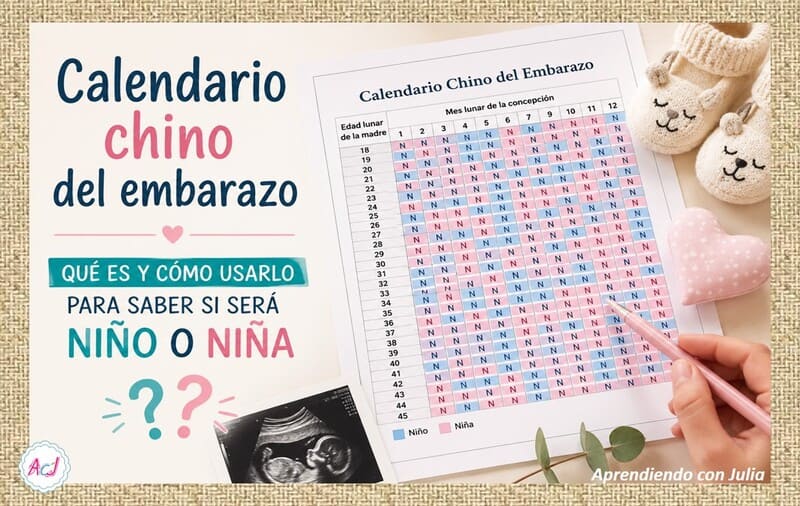 CALENDARIO CHINO DEL EMBARAZO
