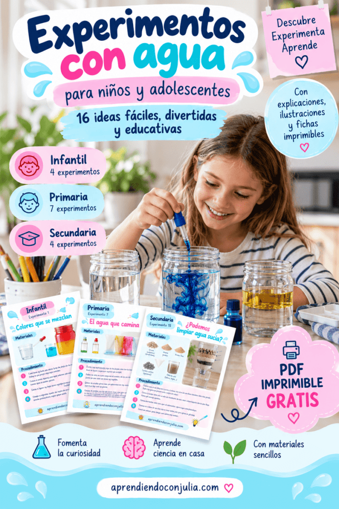 experimentos con agua para niños y adolescentes