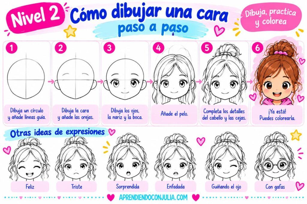 Cómo dibujar una cara de niña paso a paso con ojos, boca y peinado, y ejemplos de diferentes expresiones.